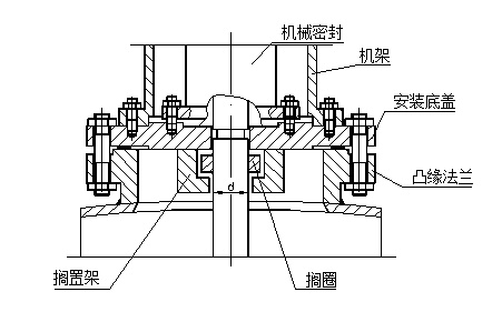 釜用機(jī)械密封使用說明書