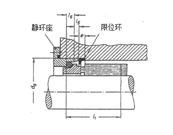 機械密封——主要尺寸、標記和材料代號